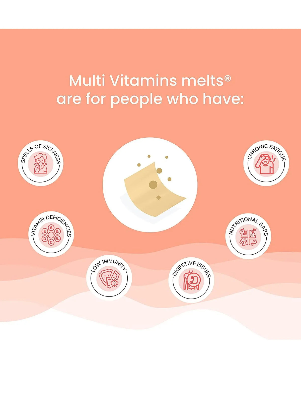 Wellbeing Nutrition Melts Multi Vitamin Plant-Based Multivitamin Oral Strips, 30 Strips - Image 2