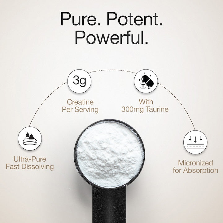 Wellbeing Nutrition Whey Protein Concentrate - Unflavoured, 1 Kg (28 Servings) - Image 3