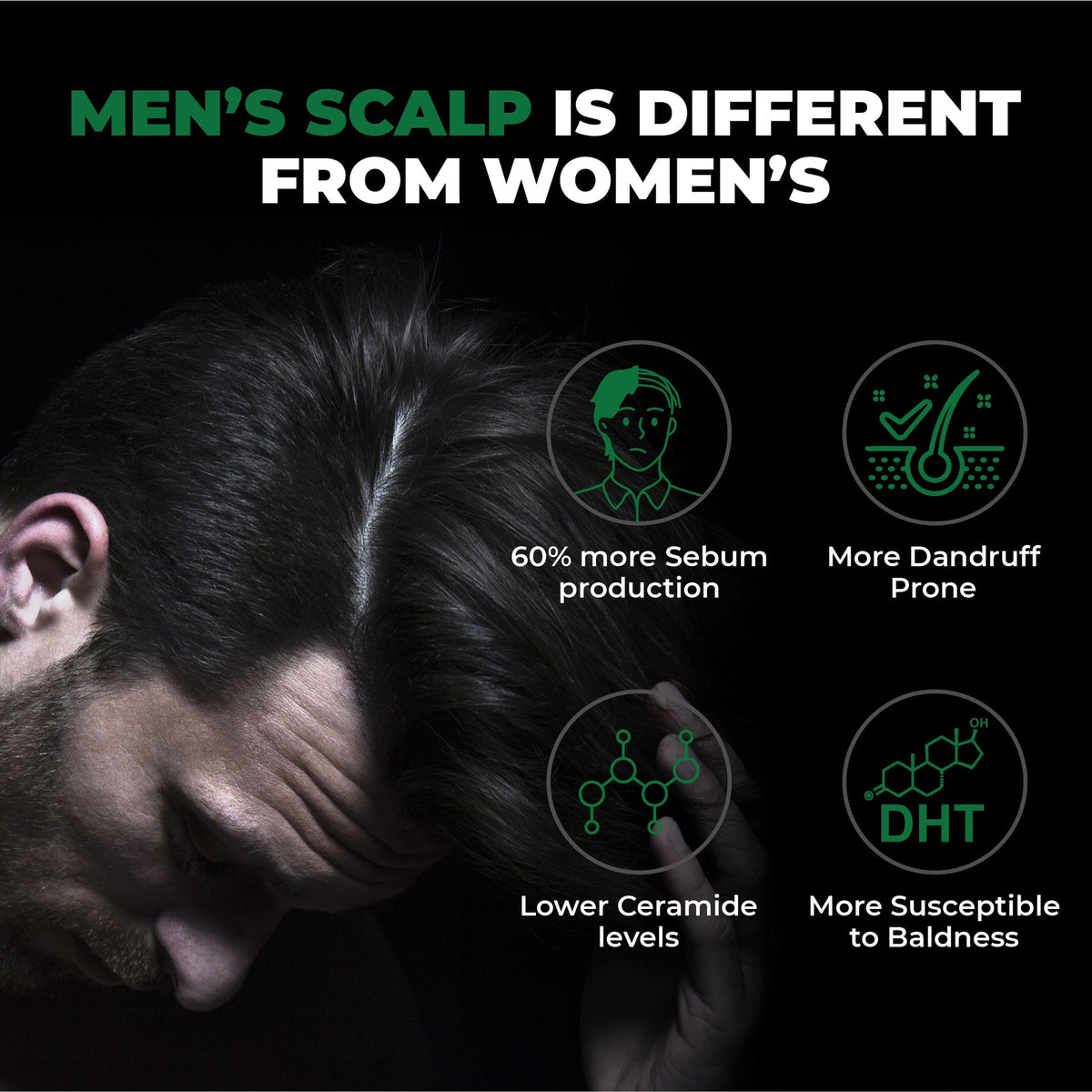 Beardo Thin Hair Thickening Shampoo - 200ml - Image 2