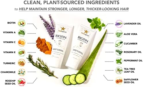 Hairtamin Biotin Shampoo - Fortifying Hair Cleanser - 250ml - Image 4