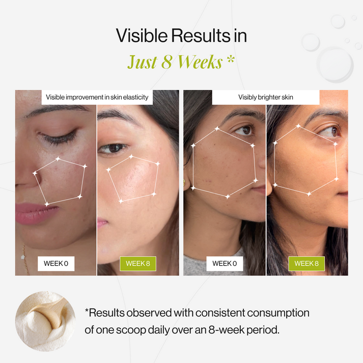 Beautywise Advanced Collagen Peptides with Lemon - Beauty Supplements - Image 5