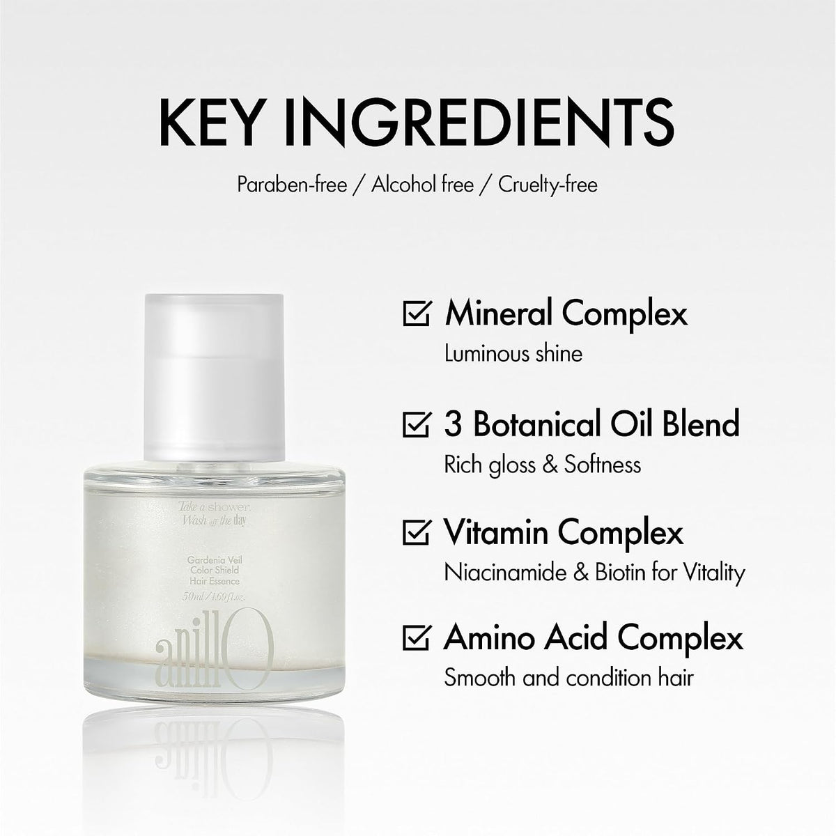 Anillo Gardenia Veil Color Shield Hair Essence – Lightweight Leave-In Treatment for Color-Treated Hair – Shine Boost, Damage Repair, Color Fixing System, Floral Scent – (50ml / 1.69 fl. Oz)