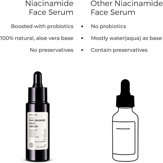 Brillaire Niacinamide Face Serum - Facial Treatment, 30ml - Image 7