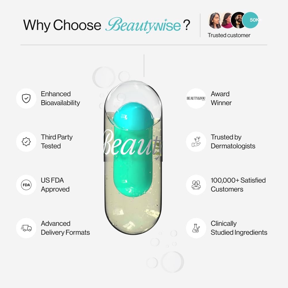 beautywise Dual Action Skin Resilience Capsules - 30 Capsules - Image 7