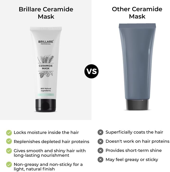 Brillaire Ceramide Hair Mask - 86% Natural, 125 Gm - Image 6