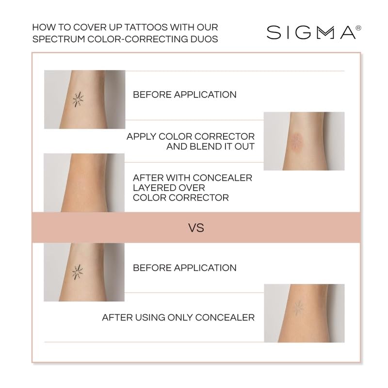 Sigma Beauty Spectrum Colour Correcting Duo - Colour Cosmetics - Image 6