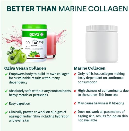 Oziva Plant Based Collagen Builder - Watermelon - 250g - Image 3