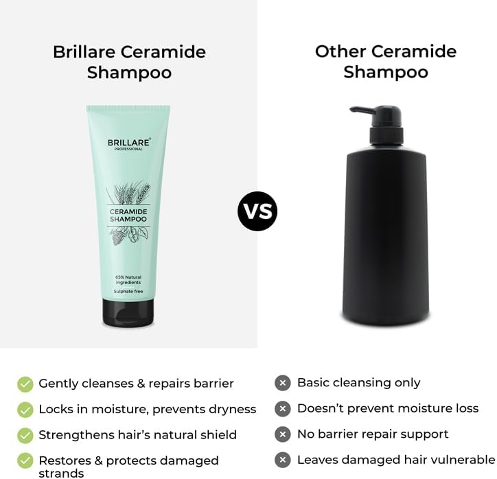 Brillaire Ceramide Shampoo - Repairs & Nourishes - 200ml - Image 7