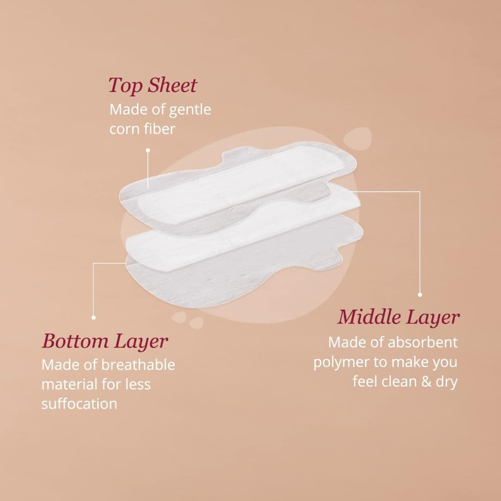 Carmesi Sensitive Sanitary Pads, Rash-Free Design, 30 Pack - Image 3