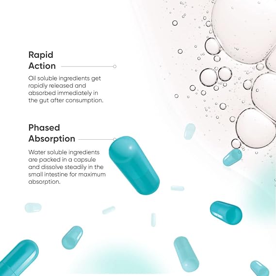 Beautywise Dual Action Skin Resilience with Hyaluronic Acid & Astaxanthin - 60 Capsules - Image 5