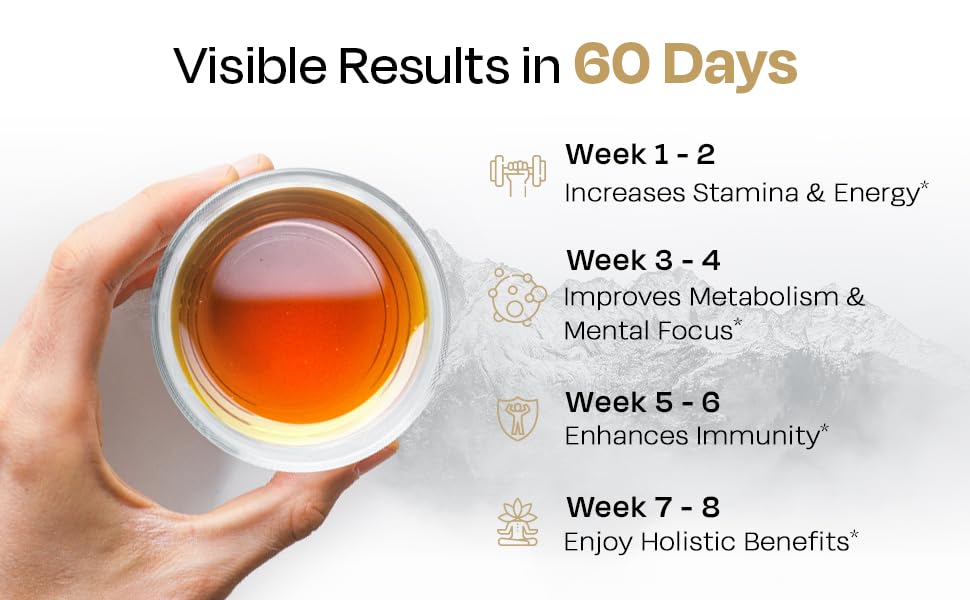 Auric High Altitude Shilajit Gold Resin - 20g - Image 8