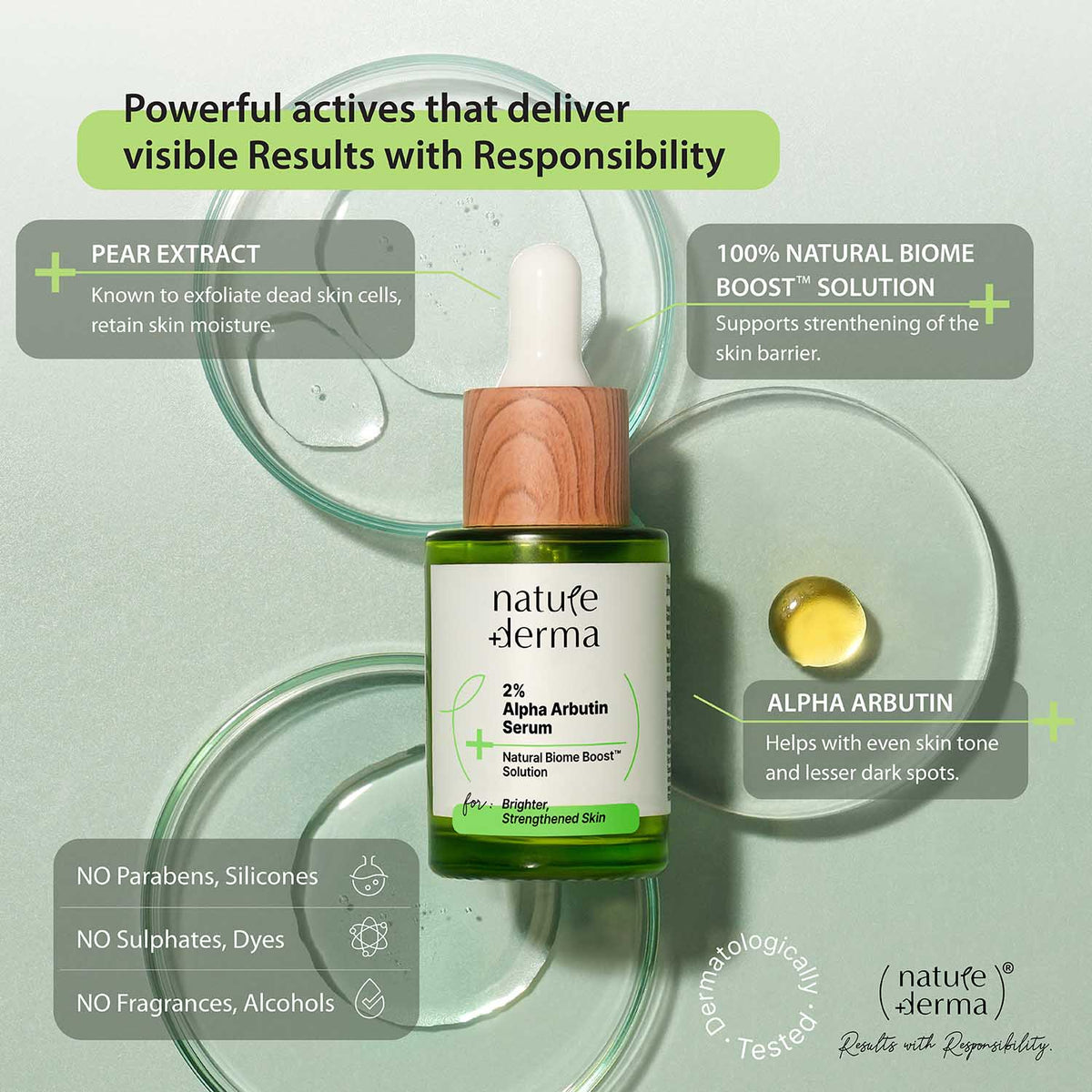 Nature Derma Face Serum with 2% Alpha Arbutin, 30ml - Image 2