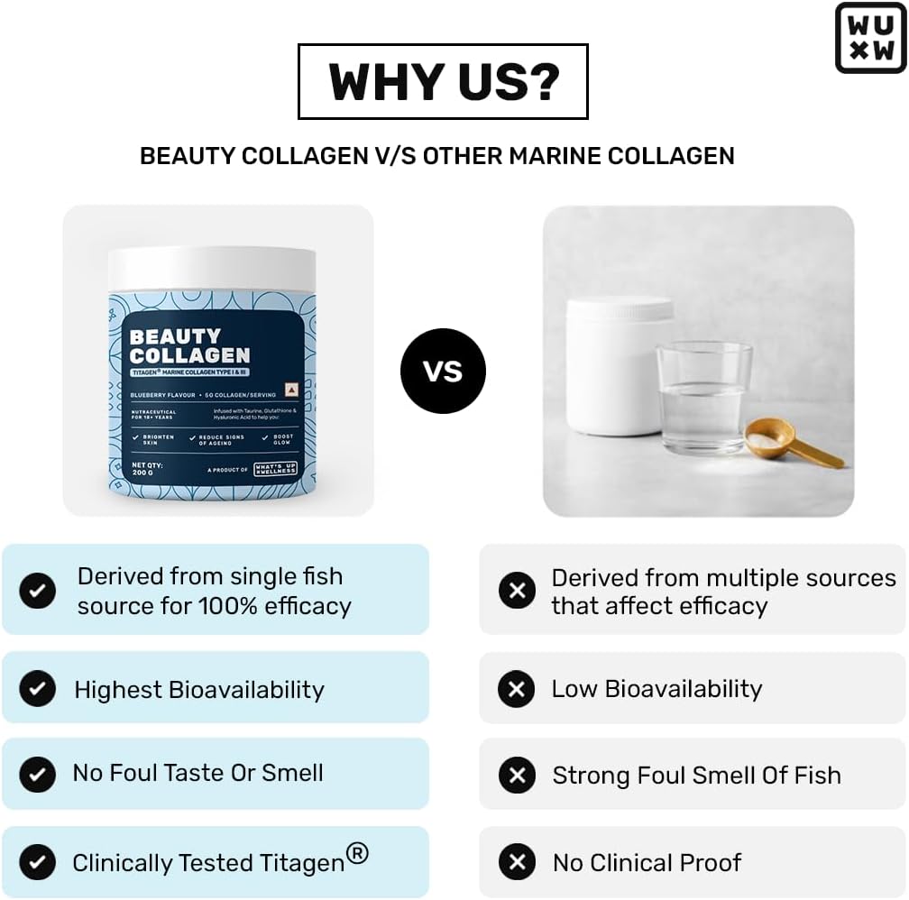 What's Up Beauty Collagen Powder - Blueberry Flavour, 200g - Image 4
