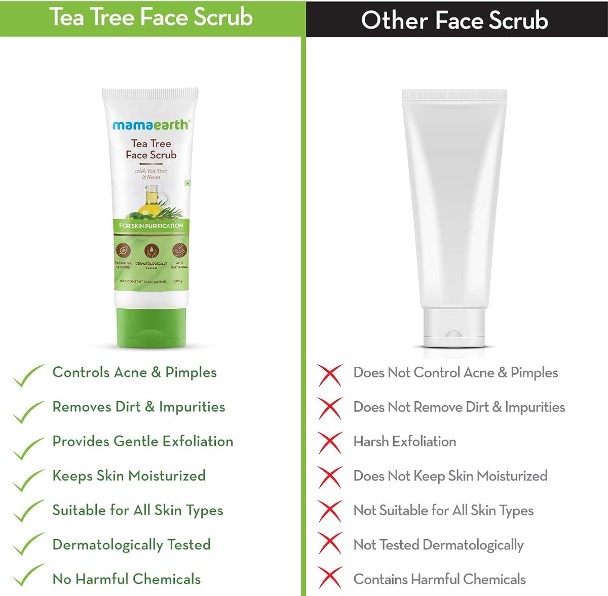 Mamaearth Tea Tree Face Scrub - Skin Purification, 100g - Image 4