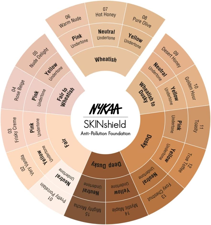 Nykaa SkinShield Anti-Pollution Matte Foundation Warm Nude 06 - Colour Cosmetics - Image 5