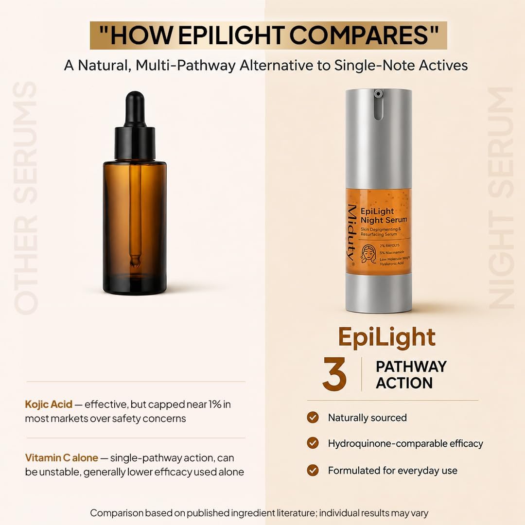 Miduty EpiLight Night Serum - Anti-Pigmentation & Skin Brightening, 5% Niacinamide - 30ml - Image 8