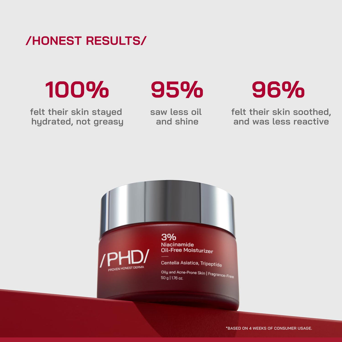 PHD 3% Niacinamide Oil-Free Face Moisturiser, 50g - Image 4