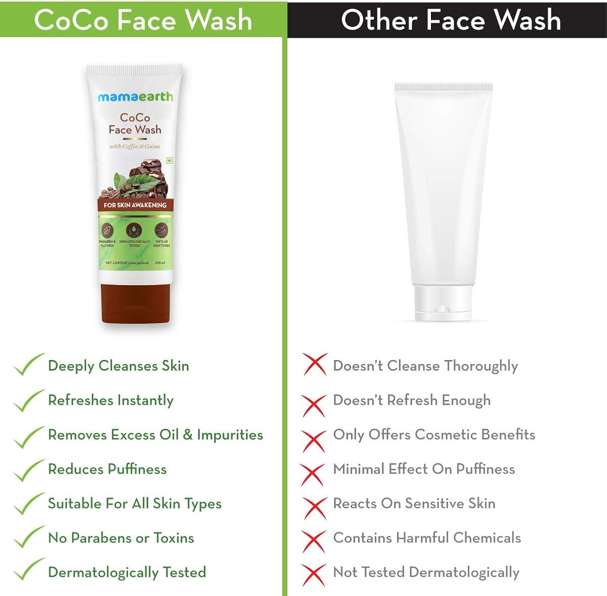 Mamaearth CoCo Face Wash - Coffee & Cocoa for Skin Awakening, 100ml - Image 5