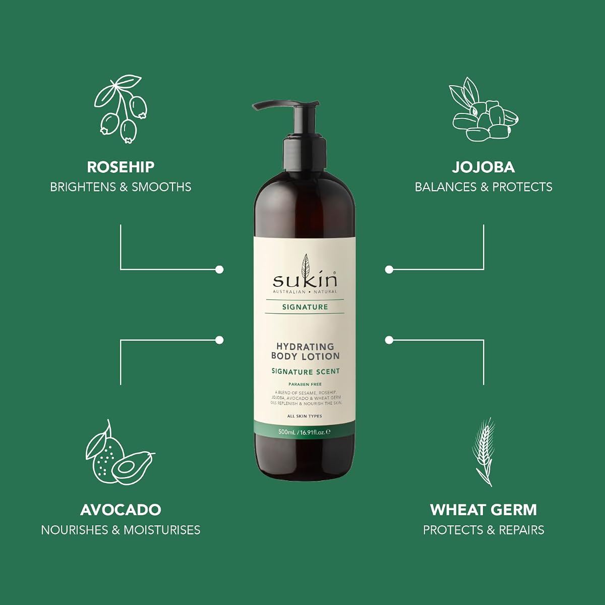 Sukin Hydrating Body Lotion - Signature Scent, 500ml - Image 4