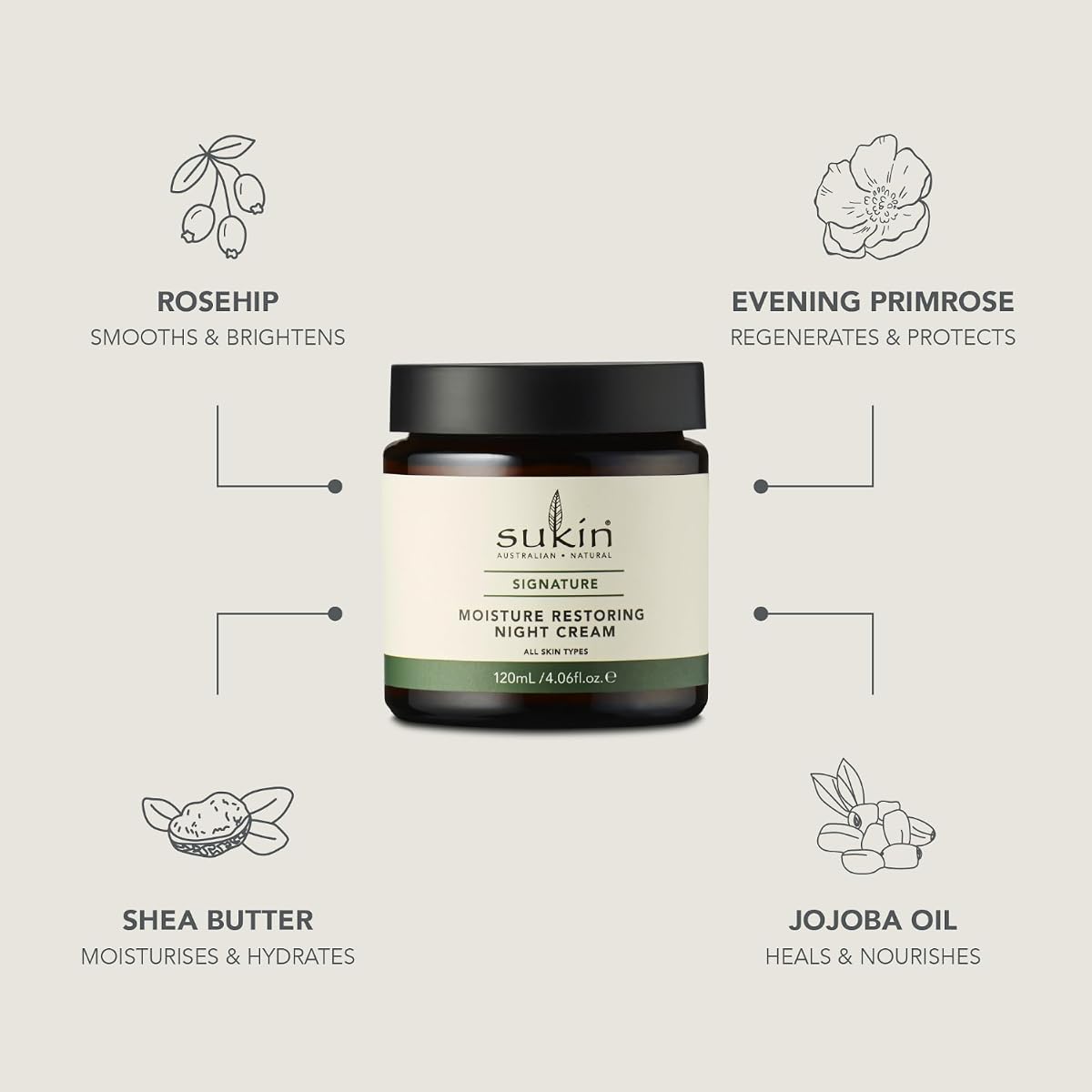 Sukin Moisture Restoring Night Cream - Rosehip & Shea Butter, 120ml - Image 4