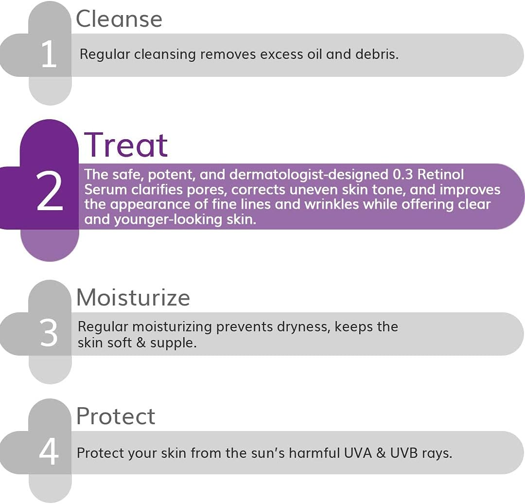 The Derma Co Face Serum - 0.3% Retinol, 30ml - Image 4