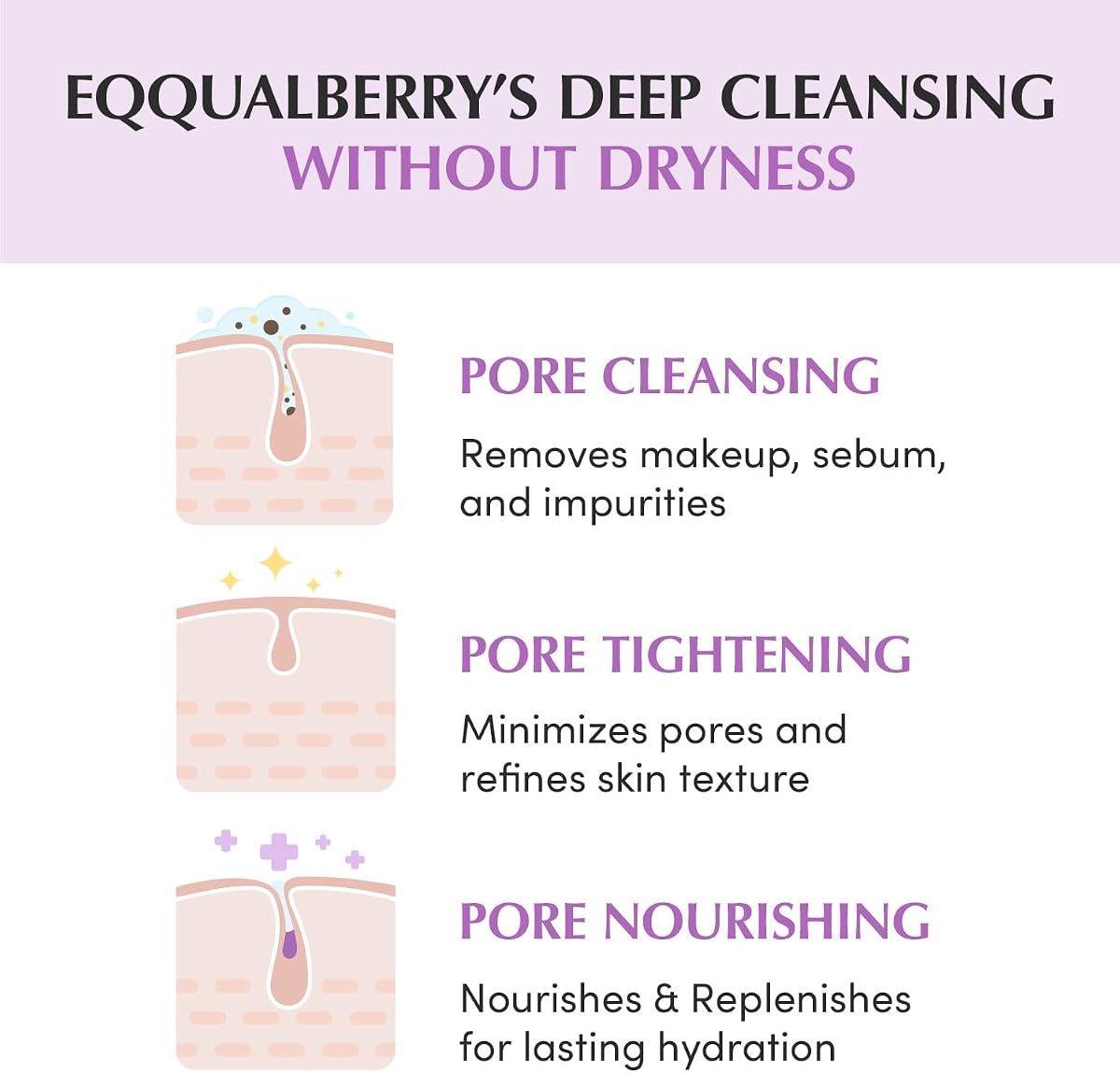 Eqqualberry Purple Rice Pore Smoothing Cleansing Oil - Korean Oil Cleanser, 200ml - Image 3