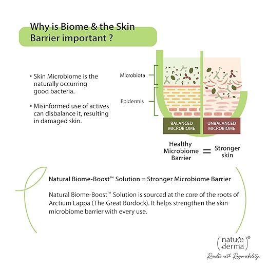 Nature Derma Face Moisturiser, Biome-Boost Hydrate, 50ml - Image 3