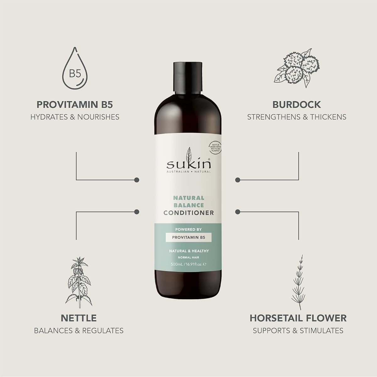 Sukin Natural Balance Conditioner with Botanical Extracts - 500ml - Image 4