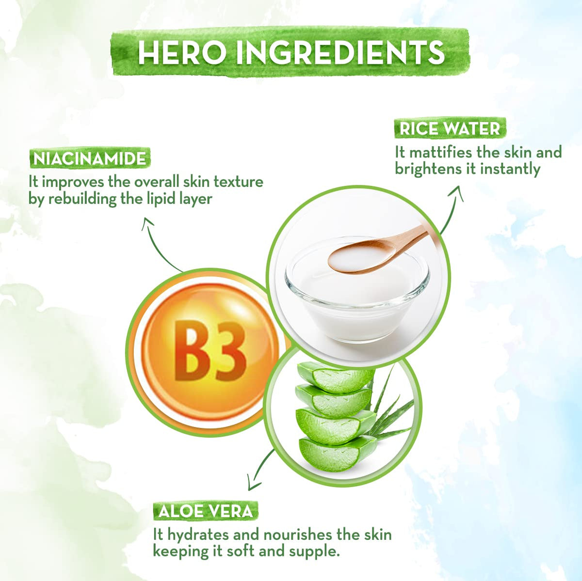 Mamaearth Rice Oil-Free Face Moisturiser with Rice Water & Niacinamide, 80g - Image 6