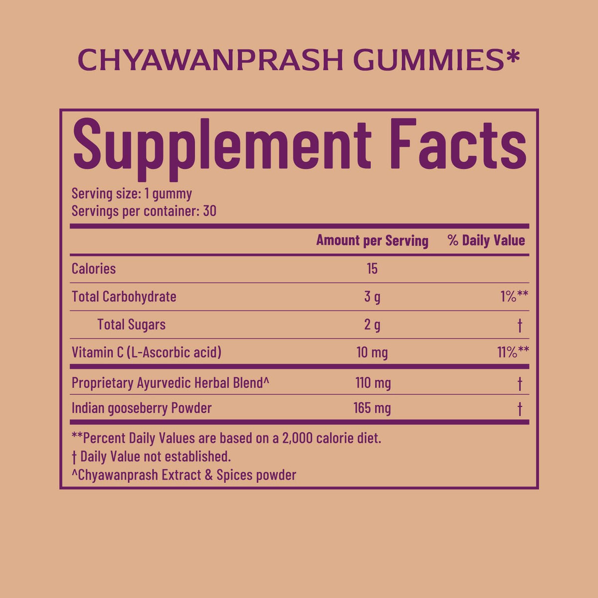 Panchamrit 100% Natural Chyawanprash Gummies - Pack of 3, 30 Gummies Each - Image 8