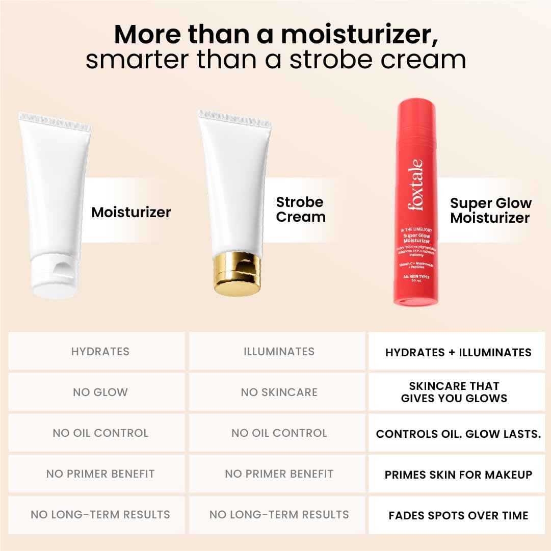 Foxtale Vitamin C Super Glow Moisturizer with Niacinamide & Peptides - 50ml - Image 6