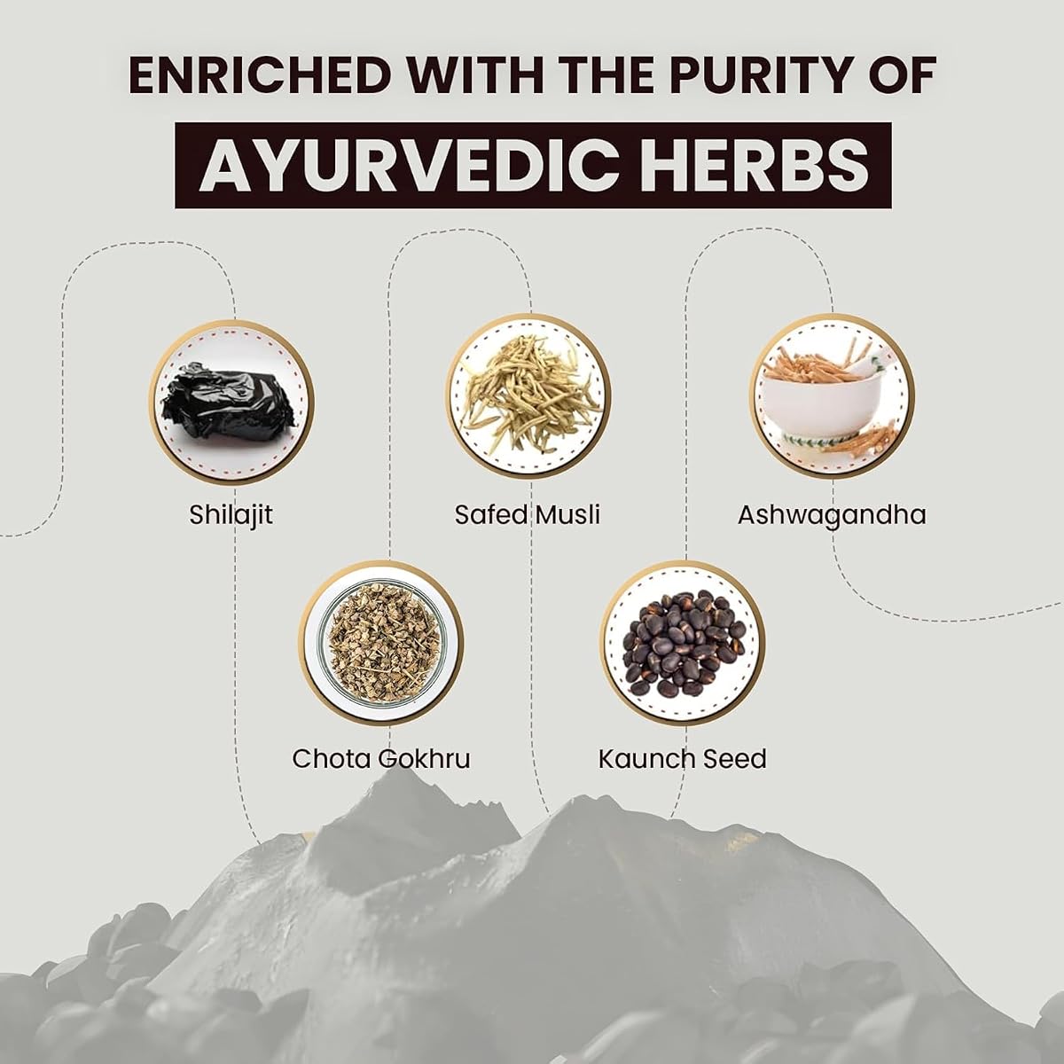 Vedapure Shilajit with Safed Musli & Ashwagandha - 1000mg, 60 Capsules - Image 5