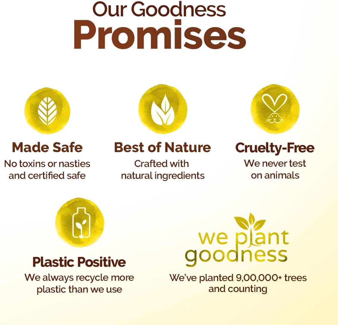 Mamaearth Vitamin C Face Wash with Turmeric & Aloe Vera - 250ml - Image 7