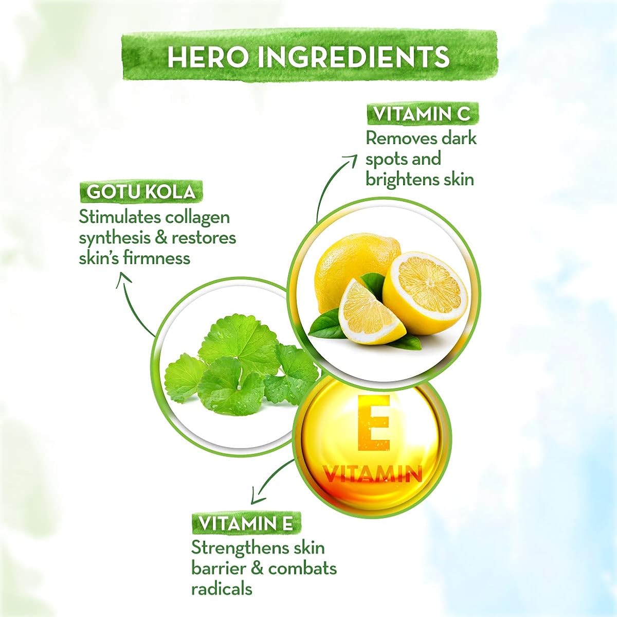 Mamaearth Vitamin C Oil-Free Face Moisturizer with Gotu Kola - 80g - Image 4