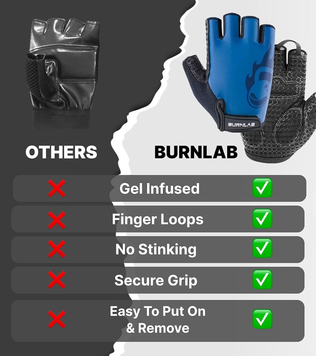 Burnlab Flex Gym Gloves - XL, White - Stretchable Spandex, Gel Padding - Image 6