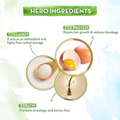 Mamaearth Eggplex Shampoo - Nourishing Formula - 250 ml - Image 4