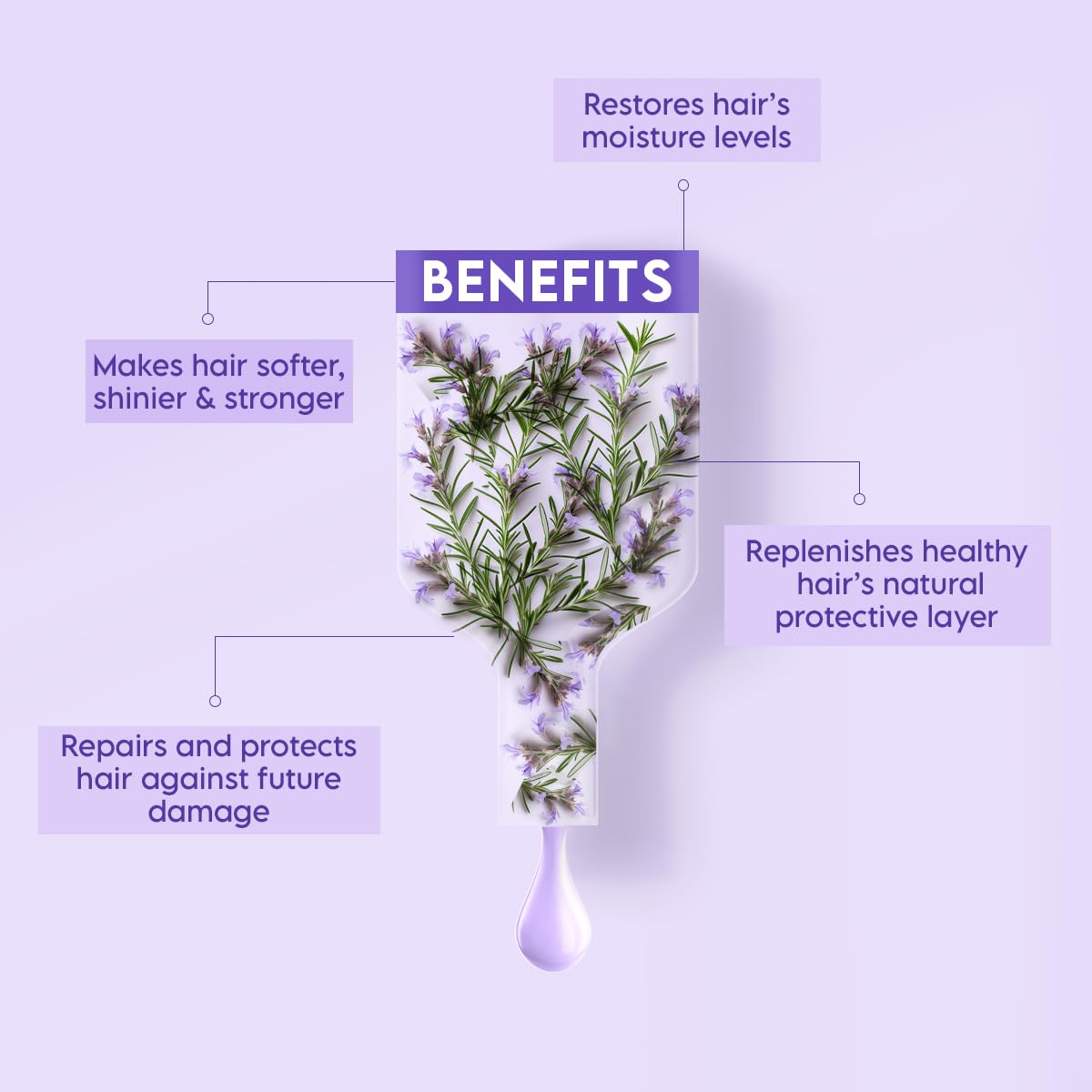 Clensta Rosemary Hair Growth Mask - 200g - Image 5