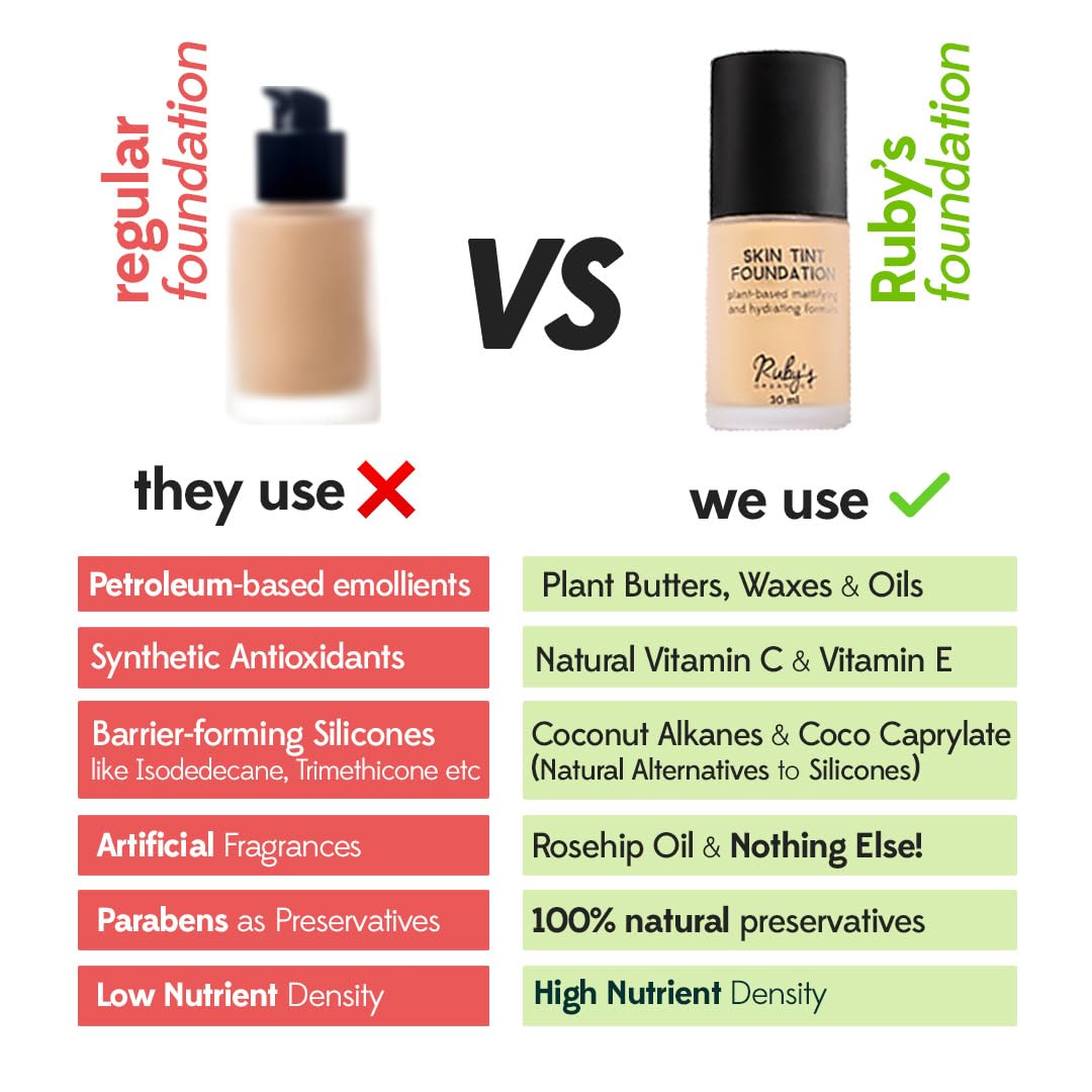 Ruby's Organics Mattifying Liquid Foundation - Medium Coverage, 30ml - Image 3