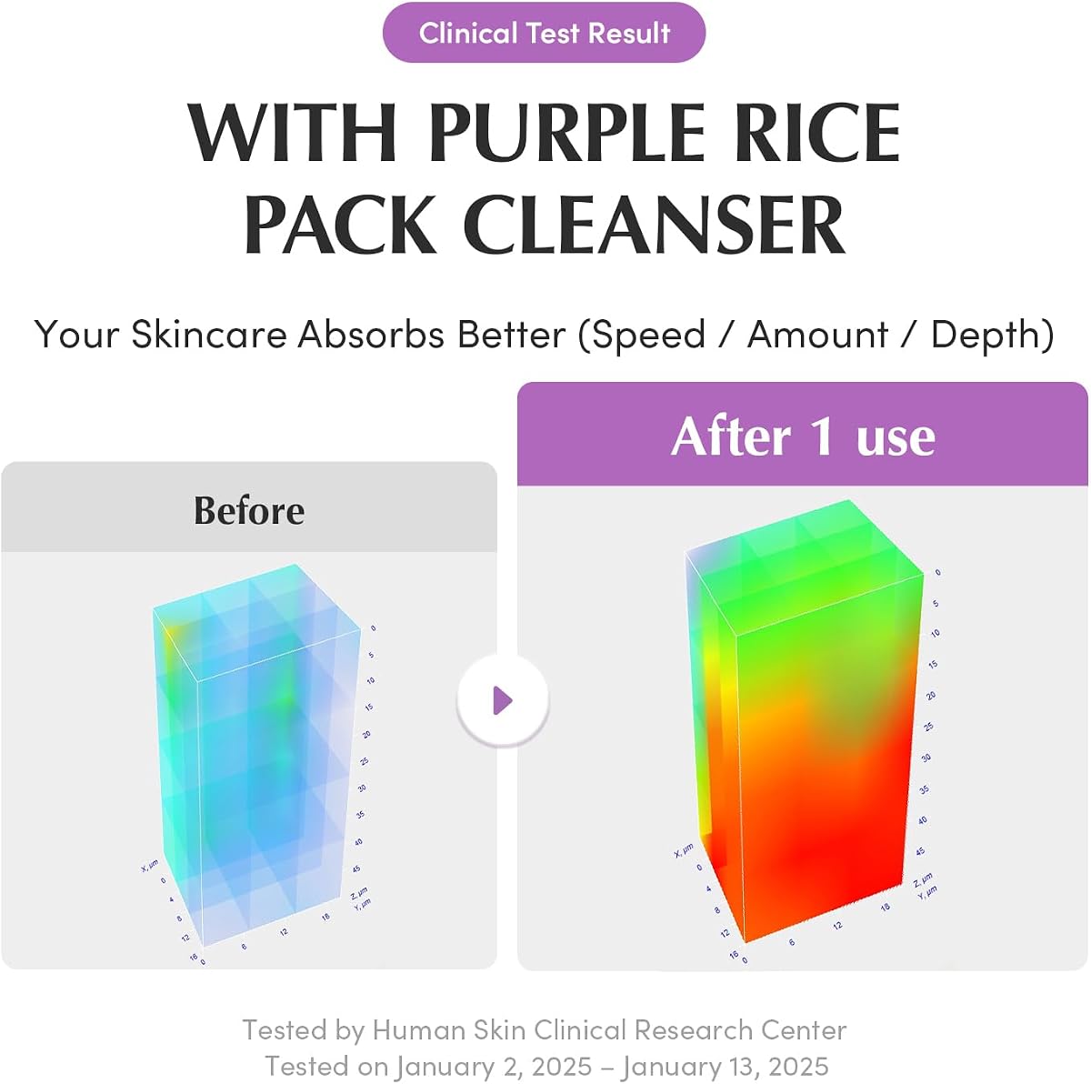 Eqqualberry Purple Rice Pore Purifying Pack Cleanser - Clay and Foam, 130g - Image 7
