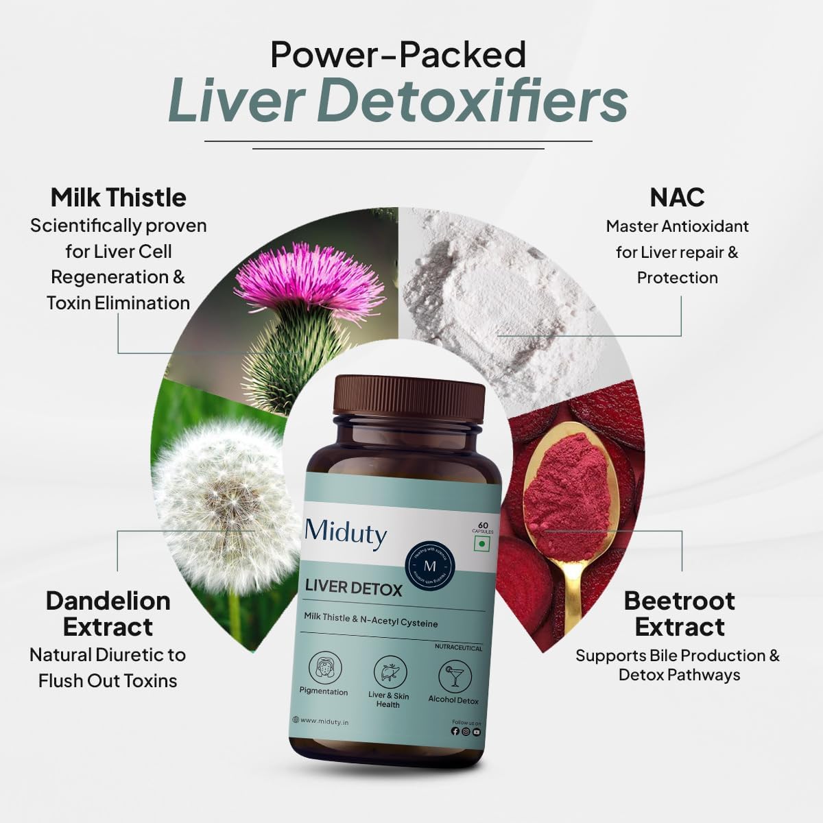 Miduty Liver Detox Capsules - Milk Thistle & NAC - 900mg, 60 Pack - Image 4
