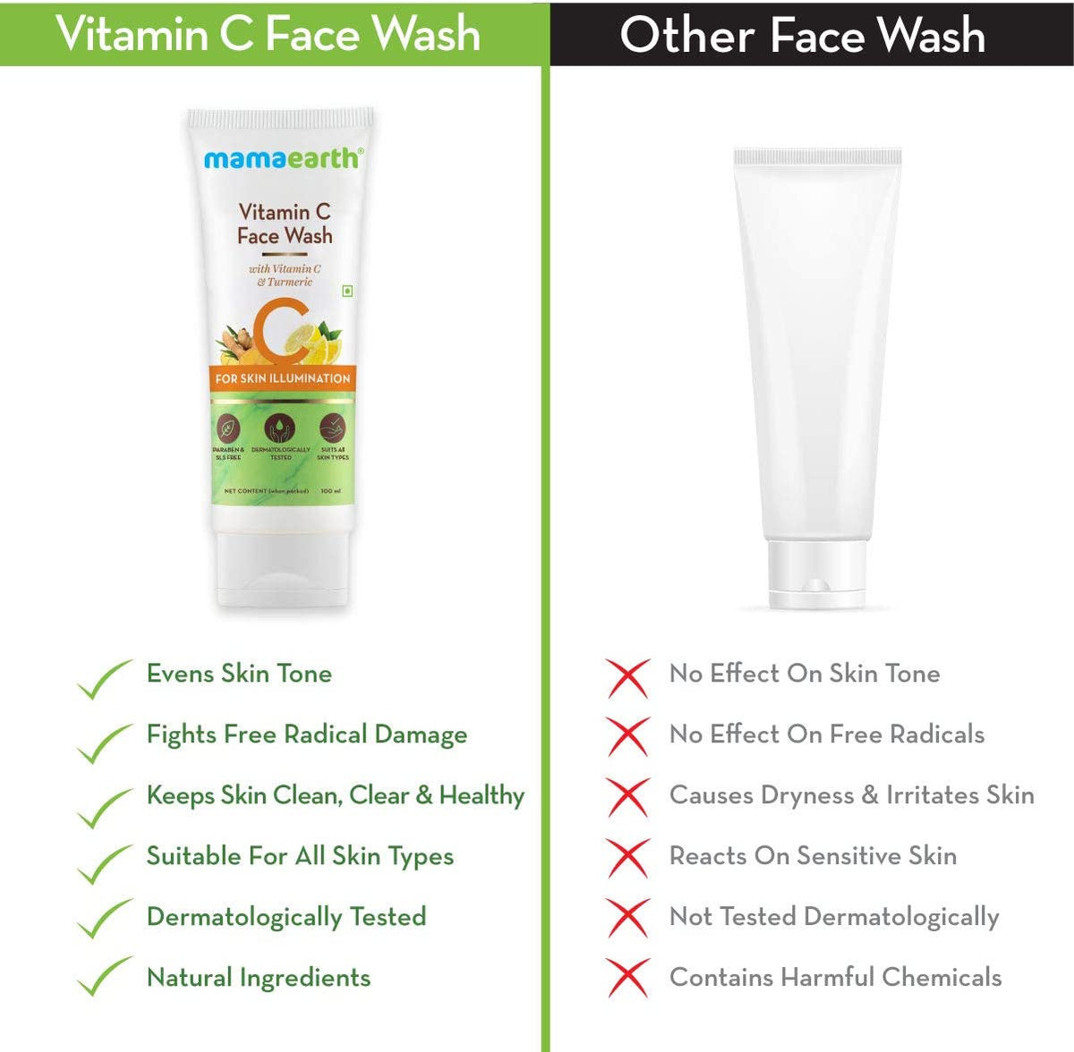 Mamaearth Vitamin C Face Wash with Turmeric & Aloe Vera - 100ml - Image 4