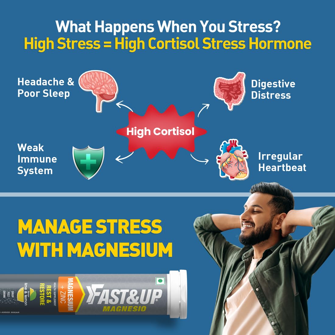 Fast & Up Magnesium - Lime and Lemon Vitamin Supplement, 60 Capsules - Image 5