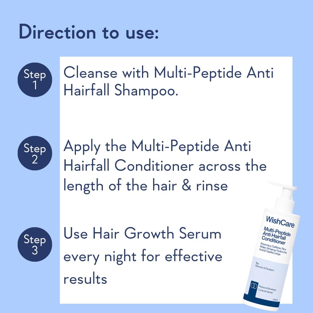WishCare Multi Peptide Rice Water Anti Hairfall Conditioner - 200ml - Image 6