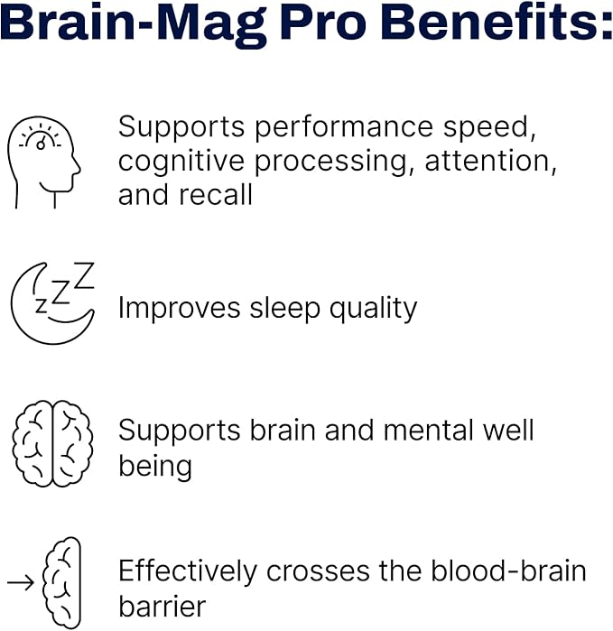 PROHEALTH Pro Health Brain-Mag Pro Magnesium L-Threonate - 90 Capsules - Image 4