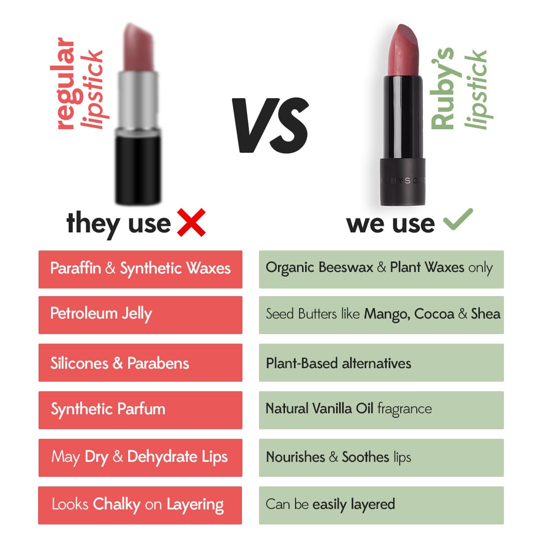 Ruby's Organics Cocoa Lipstick - Rich Colour, 3.7g - Image 3