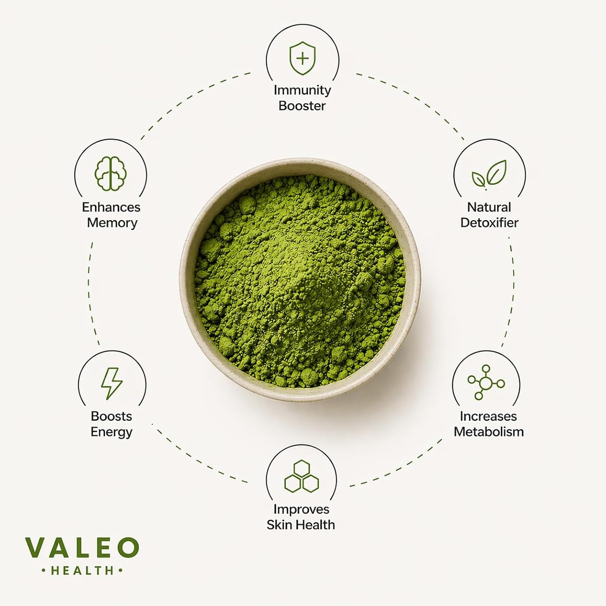 Valeo Matcha Green Tea Effervescent Tablets - Organic, Gluten-Free - 20 Pack - Image 6
