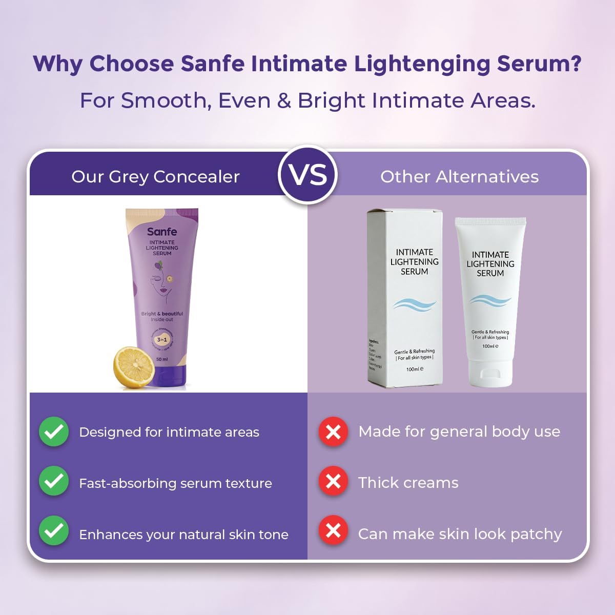 Sanfe Intimate Lightening Serum with Kojic Acid & Vitamin C - 50g - Image 4