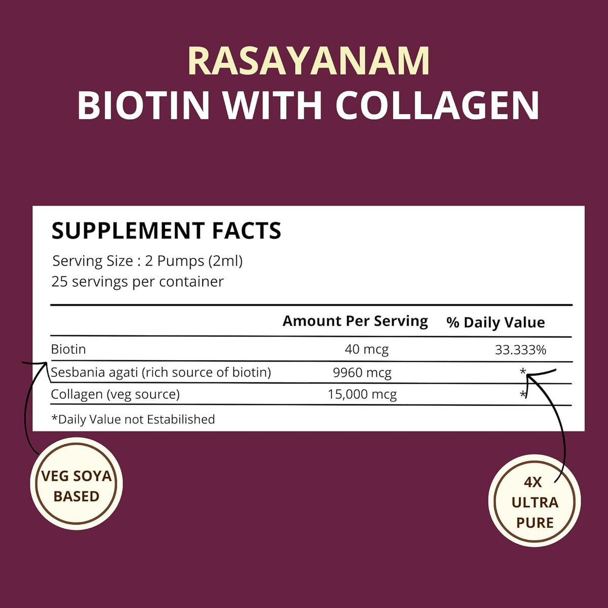 Rasayanam Liquid Biotin & Collagen - Natural Berry Flavour, 25000mcg, 50ML - Image 6