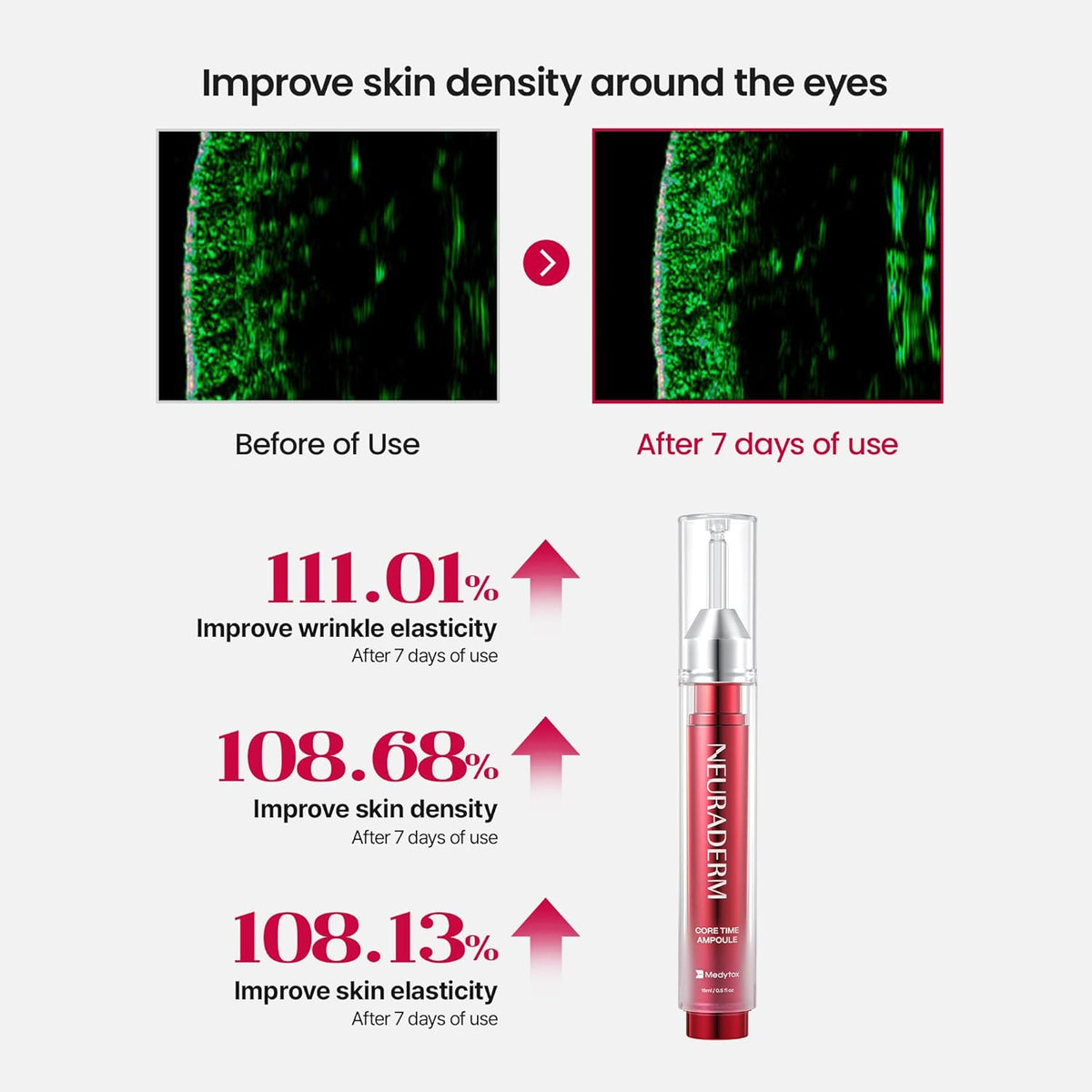 Neuraderm Core Time Ampoule, All-In-One Lifting Serum - 15ml - Image 5