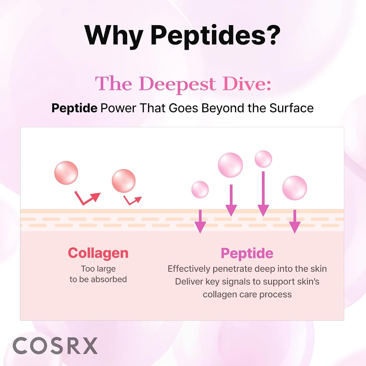 The Peptide Collagen Hydrogel Eye Patches - 60 Patches, Korean Skincare - Image 5